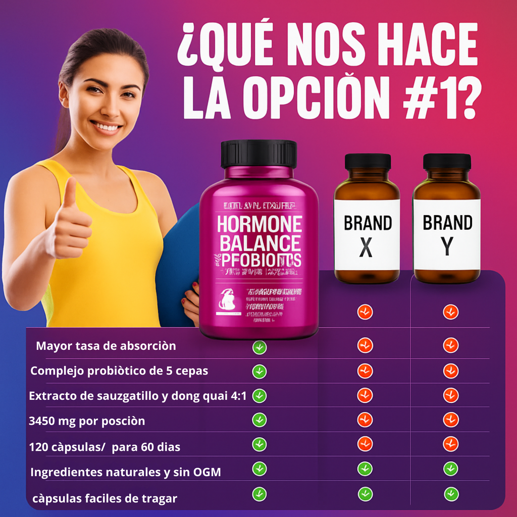 Suplemento Hormonal Rainbow Nutrients